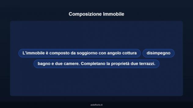 Immobile in asta di 62 m² in vendita a Castelsardo - Foto 14