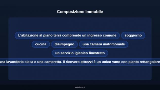 Immobile in asta di 115 m² in vendita a Piove di Sacco - Foto 18
