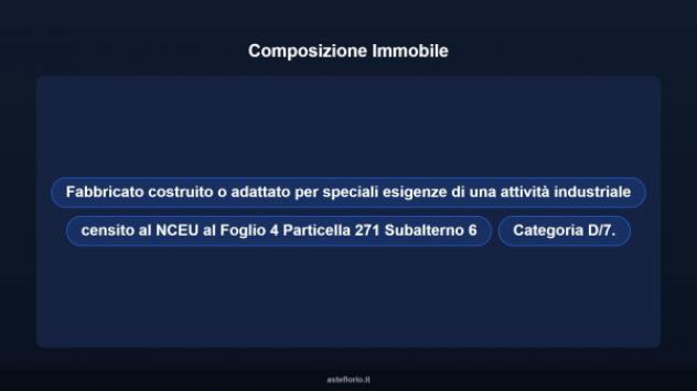 Immobile in asta di 1000 m² in vendita a Melicucco - Foto 6