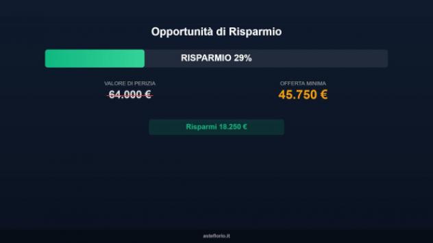Immobile in asta di 247 m² in vendita a Partinico - Foto 13