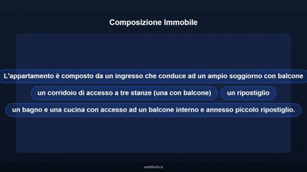 Immobile in asta di 117 m² in vendita a Taranto - Foto 10