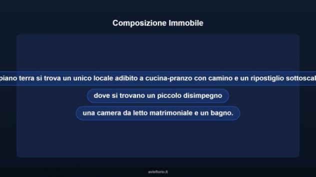 Immobile in asta di 54 m² in vendita a Viterbo - Foto 15