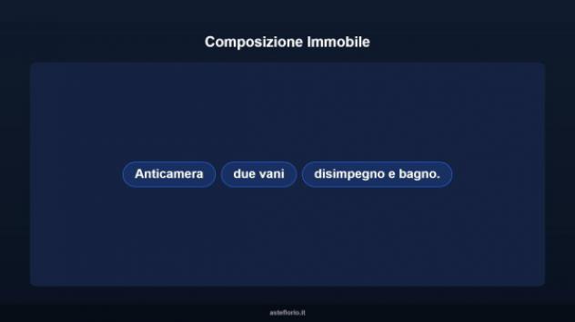 Immobile in asta di 42 m² in vendita a Quartu Sant'Elena - Foto 6