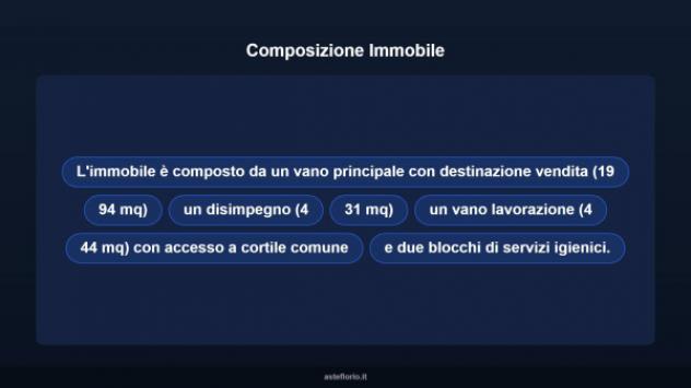 Immobile in asta di 43 m² in vendita a Trapani - Foto 8