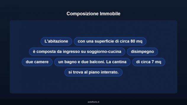 Immobile in asta di 80 m² in vendita a Nichelino - Foto 13