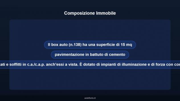 Immobile in asta di 15 m² in vendita a Torino - Foto 9