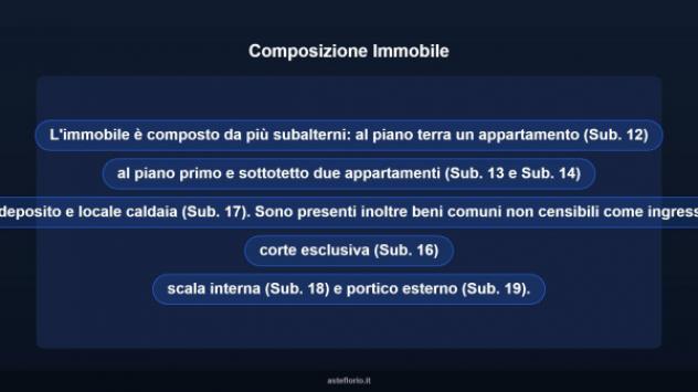 Immobile in asta di 150 m² in vendita a Concesio - Foto 18