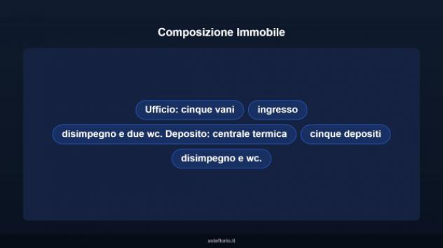 Immobile in asta di 379 m² in vendita a Circello - Foto 6