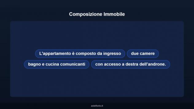 Immobile in asta di 51 m² in vendita a Taranto - Foto 10