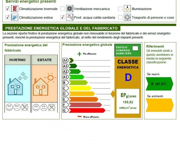 Appartamento in vendita a Torri di Quartesolo - Foto 3