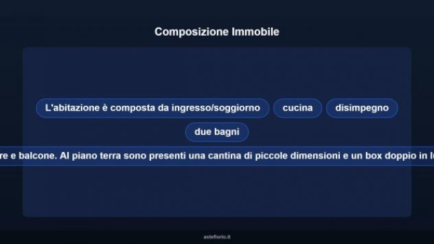 Immobile in asta di 95 m², box auto doppio in vendita a Oleggio - Foto 17