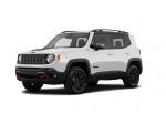 Jeep Renegade 2.0 mjt Limited 4wd 140cv auto