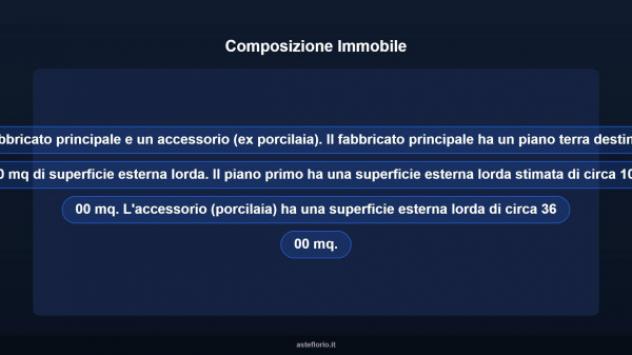 Immobile in asta di 199 m² in vendita a Loro Piceno - Foto 11