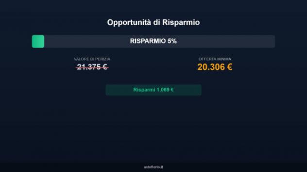 Immobile in asta di 16 m² in vendita a Brugherio - Foto 9