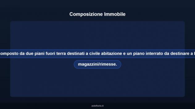 Immobile in asta di 150 m² in vendita a Pieve Torina - Foto 10