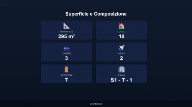 Immobile in asta di 295 m² con più di 5 locali in vendita a Abbasanta - Foto 14