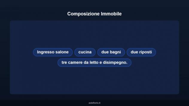 Immobile in asta di 147 m² in vendita a Paceco - Foto 14