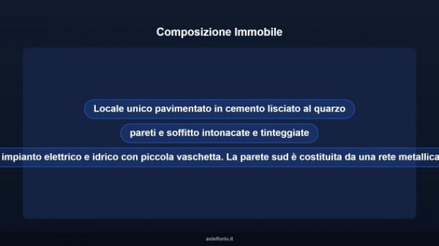 Immobile in asta di 36 m² in vendita a Macerata - Foto 8