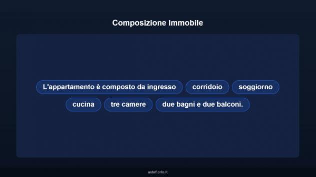 Immobile in asta di 137 m² con più di 5 locali e box auto in vendita a Monte San Giusto - Foto 11