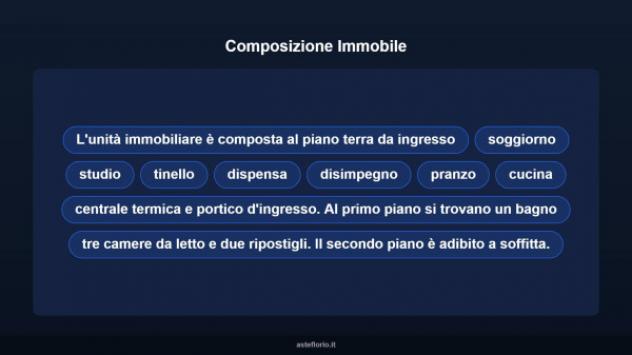 Immobile in asta di 294 m² con più di 5 locali in vendita a Gonars - Foto 14