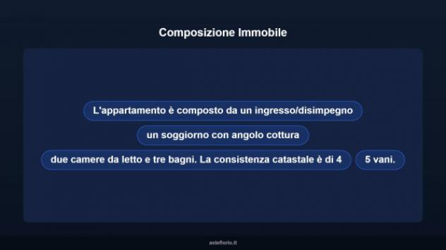 Immobile in asta di 69 m² in vendita a Roma - Foto 10