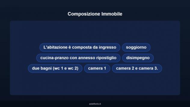 Immobile in asta di 134 m² in vendita a Floridia - Foto 13