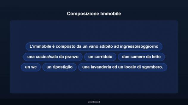 Immobile in asta di 112 m² con più di 5 locali in vendita a Partinico - Foto 16