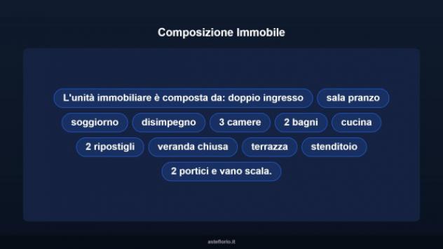 Immobile in asta di 323 m² in vendita a Villamassargia - Foto 10