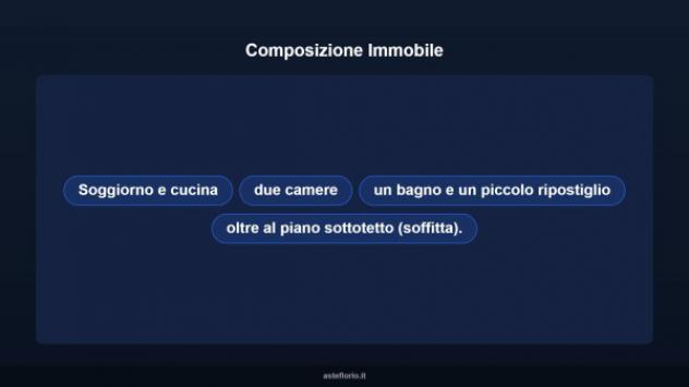 Immobile in asta di 123 m² in vendita a Porto Sant'Elpidio - Foto 12