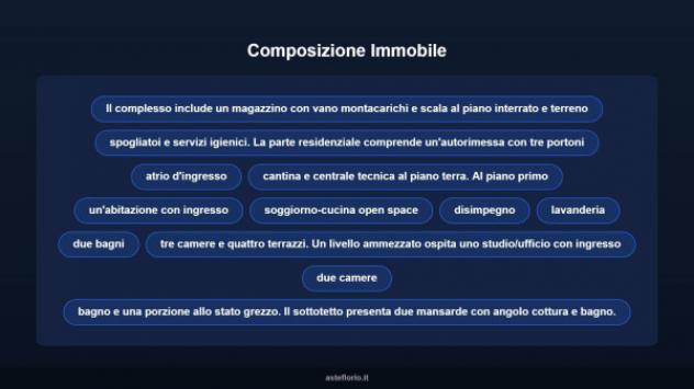 Immobile in asta di 600 m² in vendita a Montalenghe - Foto 6
