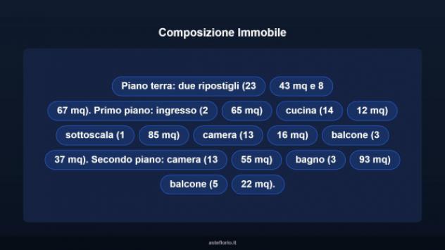 Immobile in asta di 112 m² in vendita a Arola - Foto 12