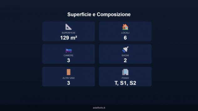 Immobile in asta di 129 m² con più di 5 locali e box auto in vendita a Frosinone - Foto 17