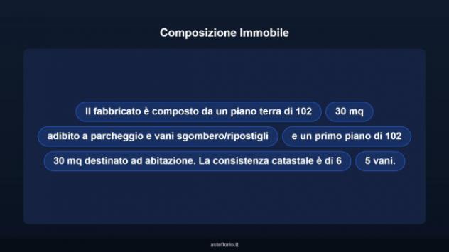 Immobile in asta di 102 m² con più di 5 locali in vendita a Modica - Foto 9