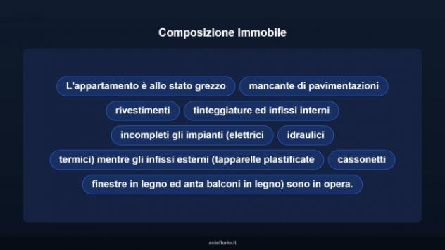 Immobile in asta di 183 m² in vendita a Airola - Foto 7