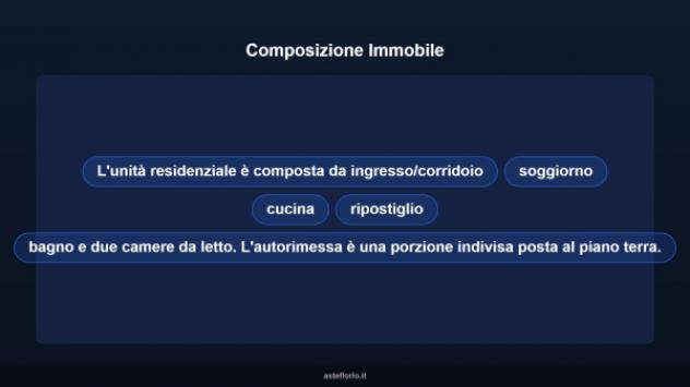 Immobile in asta di 98 m² in vendita a Suzzara - Foto 15
