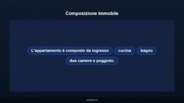 Immobile in asta di 70 m² in vendita a Genova - Foto 10