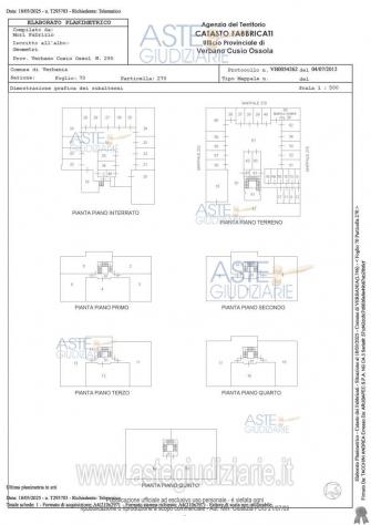 IMMOBILI-IMMOBILE RESIDENZIALE-Via Quarto, 10, 28921 Pallanza VB, Italia - Foto 7
