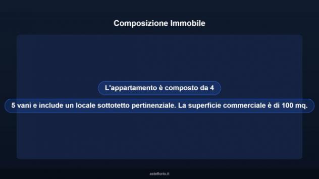 Immobile in asta di 100 m² in vendita a Tempio Pausania - Foto 11