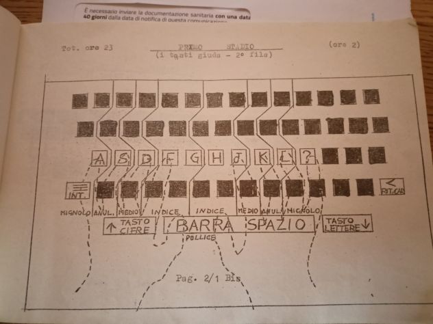 metodo a tatto per scrivere con la tastiera del pc senza guardare - Foto 2