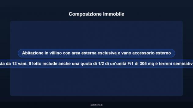 Immobile in asta di 195 m² con più di 5 locali in vendita a Borgo San Giacomo - Foto 10