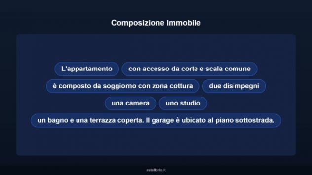 Immobile in asta di 97 m², box auto in vendita a Scarlino - Foto 11