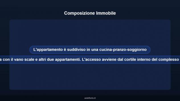 Immobile in asta di 68 m² in vendita a Brancaleone - Foto 12