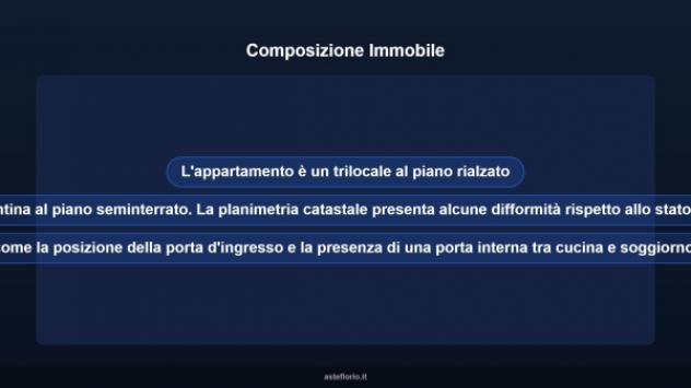 Immobile in asta di 96 m² in vendita a Rovato - Foto 10