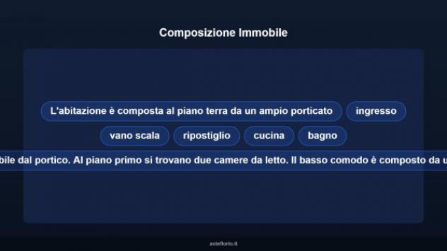Immobile in asta di 116 m² con più di 5 locali in vendita a Jolanda di Savoia - Foto 12