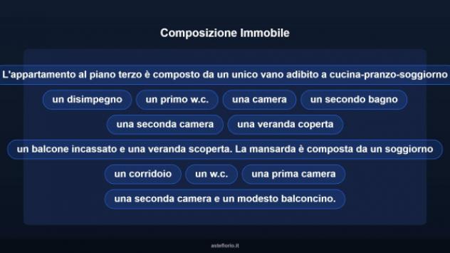 Immobile in asta di 172 m², box auto in vendita a Messina - Foto 12