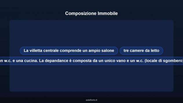 Immobile in asta di 127 m² con più di 5 locali e box auto in vendita a Monreale - Foto 11