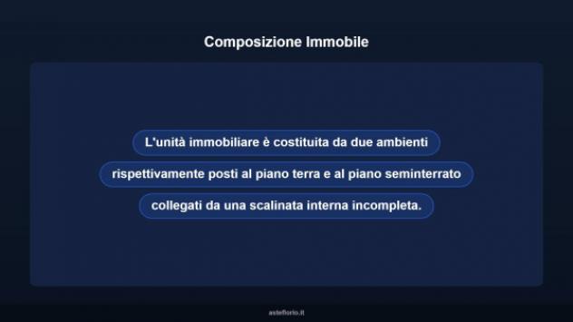 Immobile in asta di 63 m² in vendita a Palagianello - Foto 10