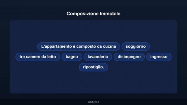 Immobile in asta di 110 m², box auto in vendita a San Cataldo - Foto 12