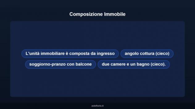 Immobile in asta di 48 m² in vendita a Rocca di Mezzo - Foto 10