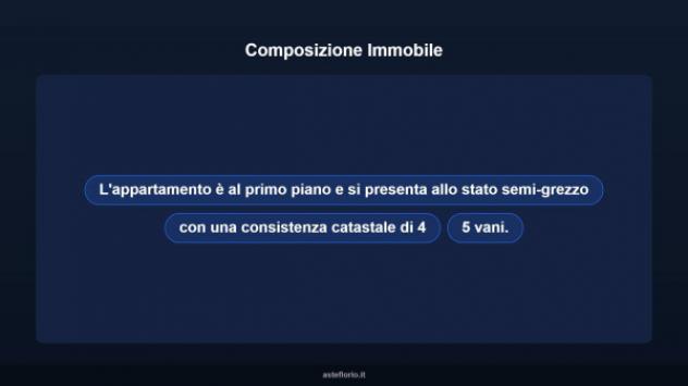 Immobile in asta di 67 m² in vendita a Iglesias - Foto 15